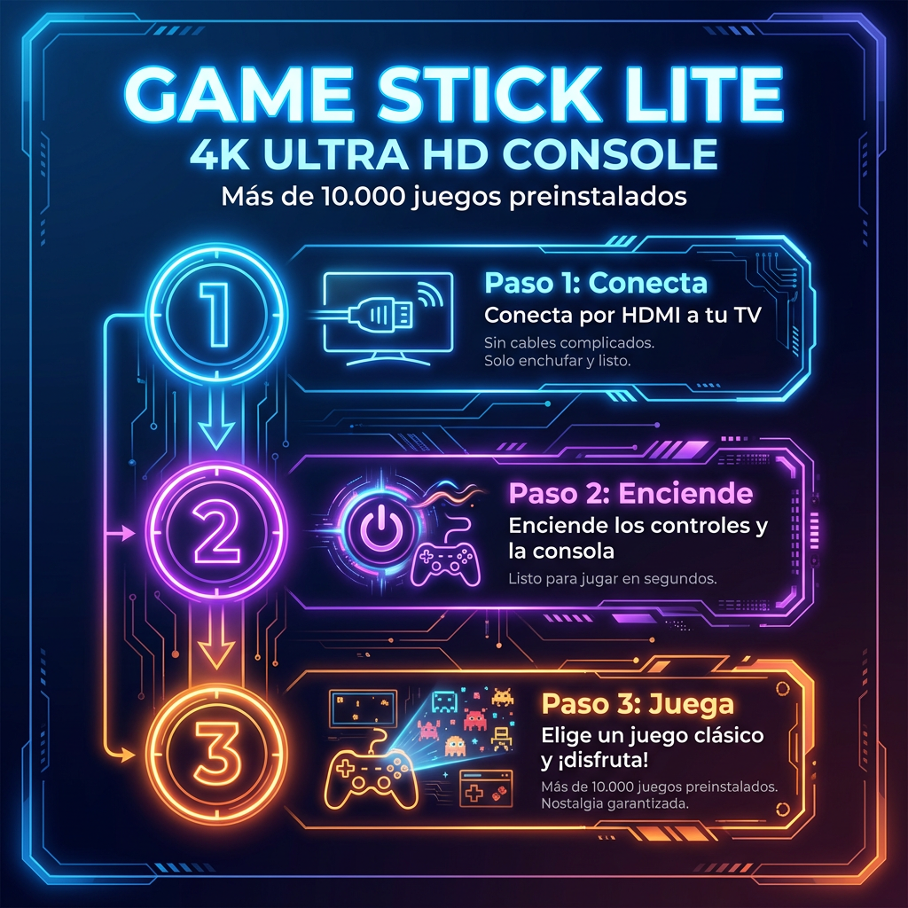 Consola Retro HDMI “Game Stick Lite”